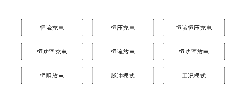 pg电子便携式电池组充放电测试仪_详情-02.png