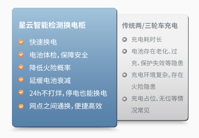 pg电子智能检测换电柜详情图三.jpg