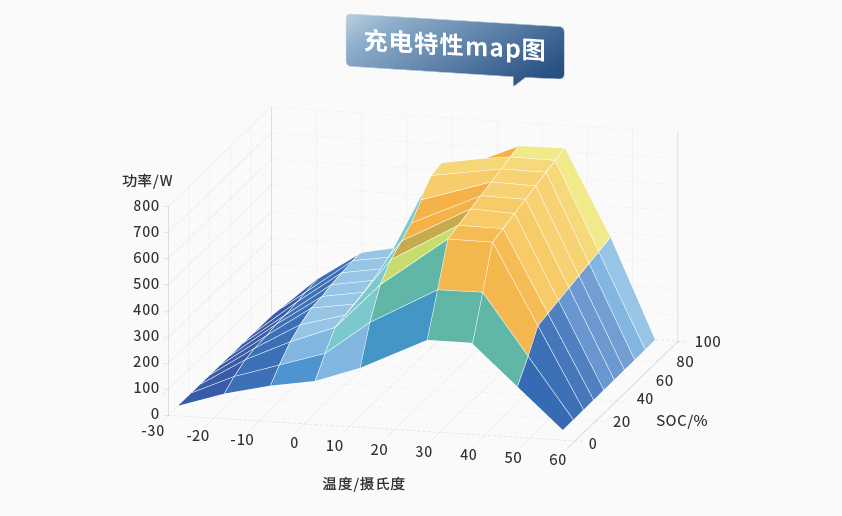 pg电子智能检测换电柜详情图五（3）.jpg